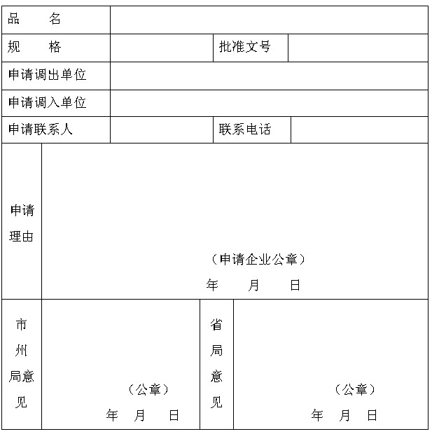 公司法人变更申请书——填写样板