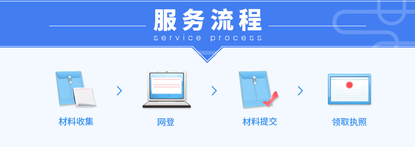 内资公司税务信息变更