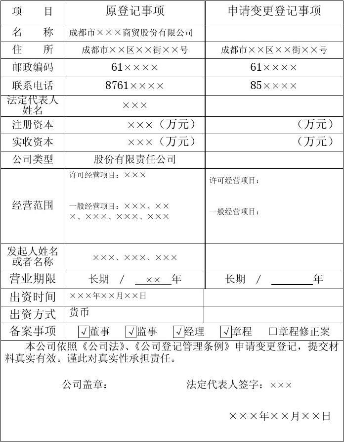 有限公司法人变更有哪些流程和注意事项