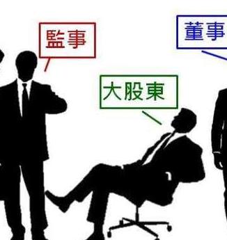 北京公司董事变更登记 要提供原件信息