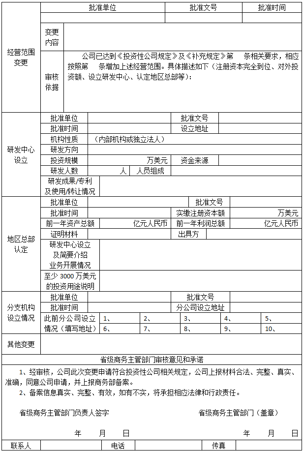 外资公司法人变更